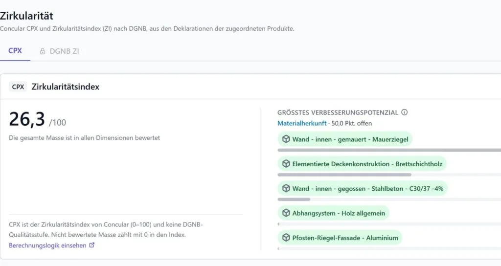 Zirkularitätsindex in CircularLCA